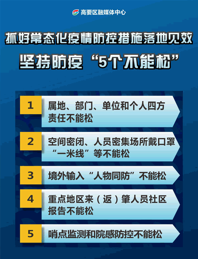 【疫情动态北京,北京疫情最新动态 脉络】