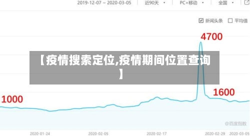 【疫情搜索定位,疫情期间位置查询】-第2张图片