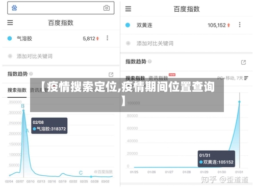 【疫情搜索定位,疫情期间位置查询】-第3张图片