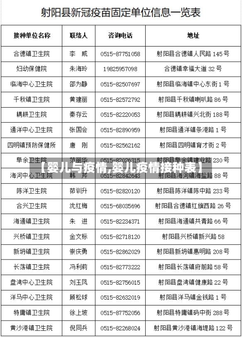 【婴儿与疫情,婴儿疫情接种表】