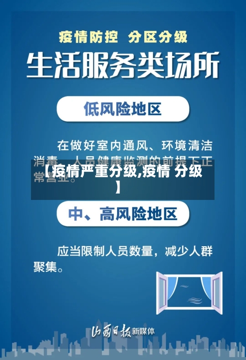 【疫情严重分级,疫情 分级】-第3张图片