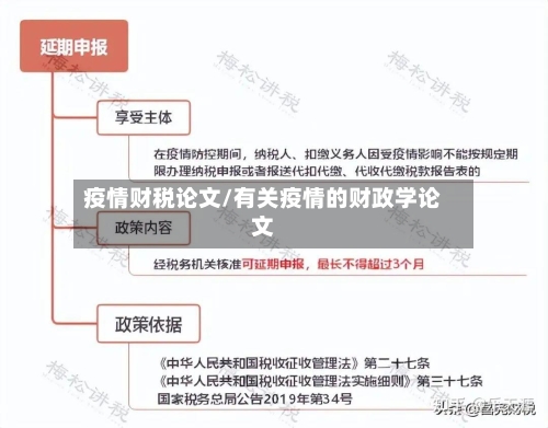 疫情财税论文/有关疫情的财政学论文-第2张图片