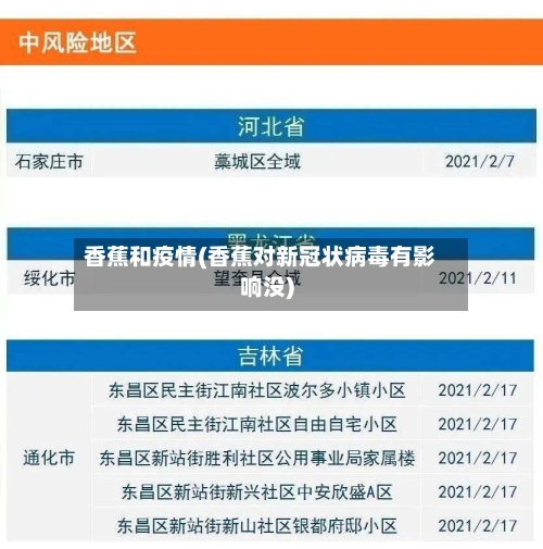 香蕉和疫情(香蕉对新冠状病毒有影响没)