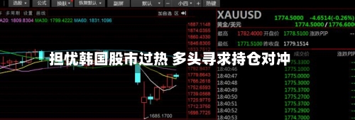 担忧韩国股市过热 多头寻求持仓对冲-第3张图片