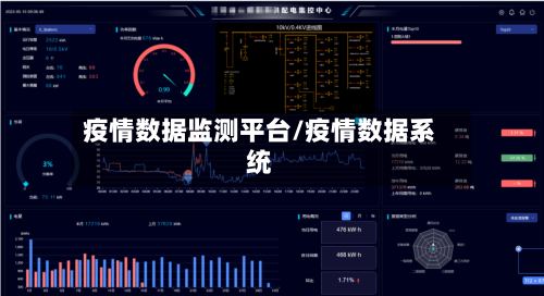 疫情数据监测平台/疫情数据系统