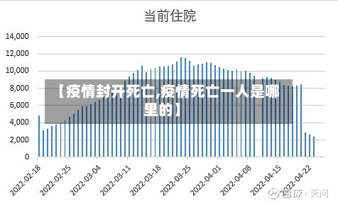 【疫情封开死亡,疫情死亡一人是哪里的】